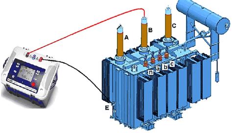 transformer testing problems